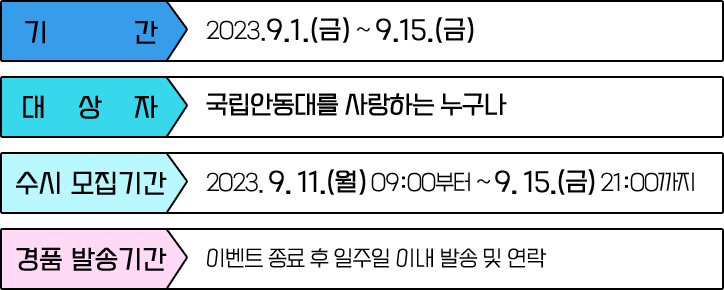 
					이벤트 참여안내
					1. 기간 2023.9.1(금) ~ 9.15.(금)
					2. 대상자 안동대를 사랑하는 누구나
					3. 수시 모집기간 2023.9.11(월)09:00부터 ~ 9.15.(금) 21:00까지
					4. 경품 발송기간 이벤트 종료 후 일주일 이내 발송 및 연락
				