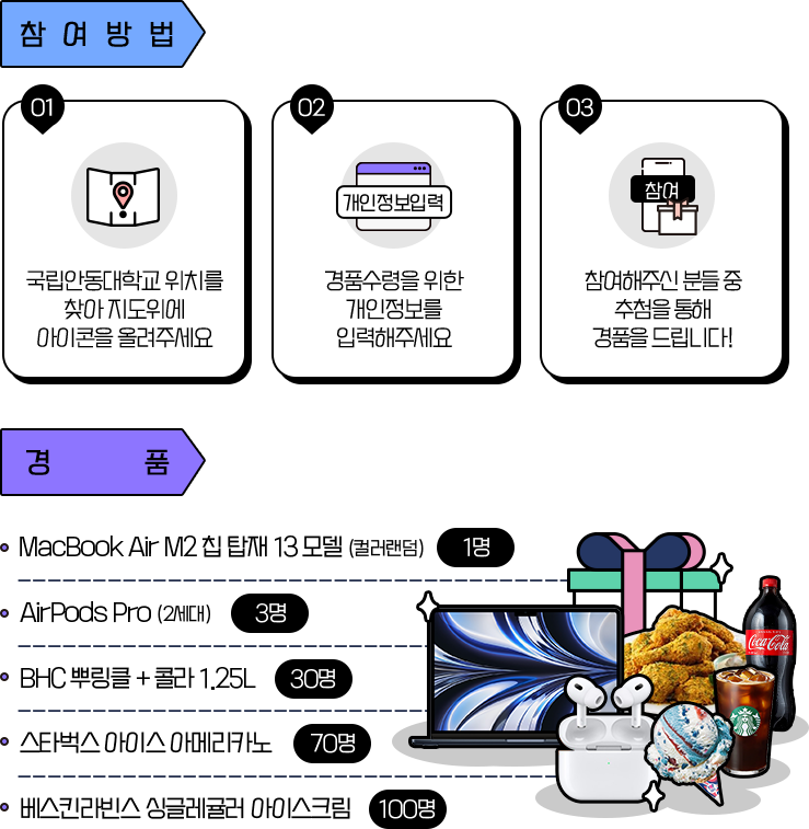 
					참여방법
					1. 안동대학교 위치를 찾아 지도위에 아이콘을 올려주세요
					2. 경품수령을 위한 개인정보를 입력해주세요
					3. 참여해주신 분들 중 추첨을 통해 경품을 드립니다.

					경품
					1. MacBook Air M2 칩 탑재 13모델 (컬러랜덤)
					2. AirPods Pro (2세대)
					3. BHC 뿌링클 + 콜라 1.25L
					4. 스타벅스 아이스 아메리카노
					5. 베스킨라빈스 싱글레귤러 아이스크림
				