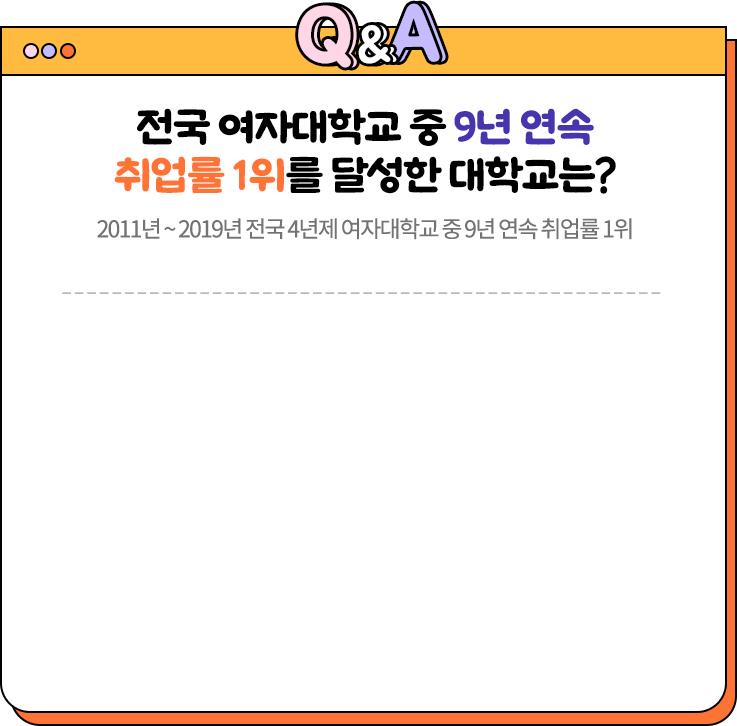 
						전국 여자대학교 중 9년 연속 취업률 1위를 달성한 대학교는?
						2011년~2019년 전국 4년제 여자대학교 중 9년 연속 취업률 1위
					