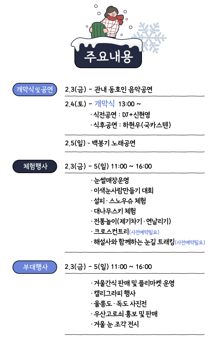 
					행사안내
					개막행사 식전공연, 개막식, 축하공연
					체험행사 눈사람 만들기 체험, 서맆 체험, 대나무스키 체험, 눈썰매, 해설사와 함게하는 신령수 눈길 트레킹, 전통놀이(제기차기, 연날리기), 눈꽃소원나무 이벤트 등
					전시행사 눈 조각(오기동이, 해오랑, 독도), 다양한 포토존 운영
					부대행사 이글루상점 운영(겨울 주전부리 판매)
					