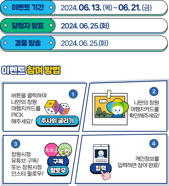 
				1. 이벤트 기간 2024.06.13.(목) ~ 06.21.(금)
				2. 당첨자 발표 2024.06.25.(화)
				3. 경품 발송 2024.06.25.(화)

				이벤트 참여방법
				1. 버튼을 클릭하여 나만의 창원 여행지카드를 pick 해주세요!
				2. 나만의 창원 여행지카드를 확인해주세요!
				3. 창원시청 유튜브 구독! 또는 창원시청 인스타 팔로우!
				4. 개인정보를 입력하면 참여 완료!
			