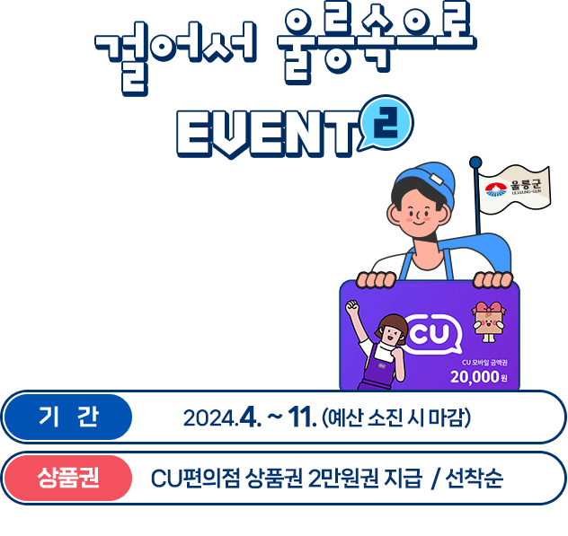 
					걸어서 울릉속으로 EVENT3
					해담길(2코스)이상 완주한 여행객에게 모바일 상품권을 드려요
					기간 - 2024.4. ~ 11. (예산 소진 시 마감)
					상품권 - CU 편의점 상품권 2만원권 지급 / 선착순
					※ 예산 소진 시 조기 종료될 수 있습니다.
				