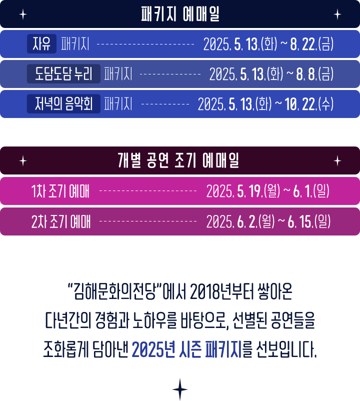“김해문화의전당”에서 2018년부터 쌓아온 다년간의 경험과 노하우를 바탕으로, 선별된 공연들을 조화롭게 담아낸 2025년 시즌 패키지를 선보입니다.