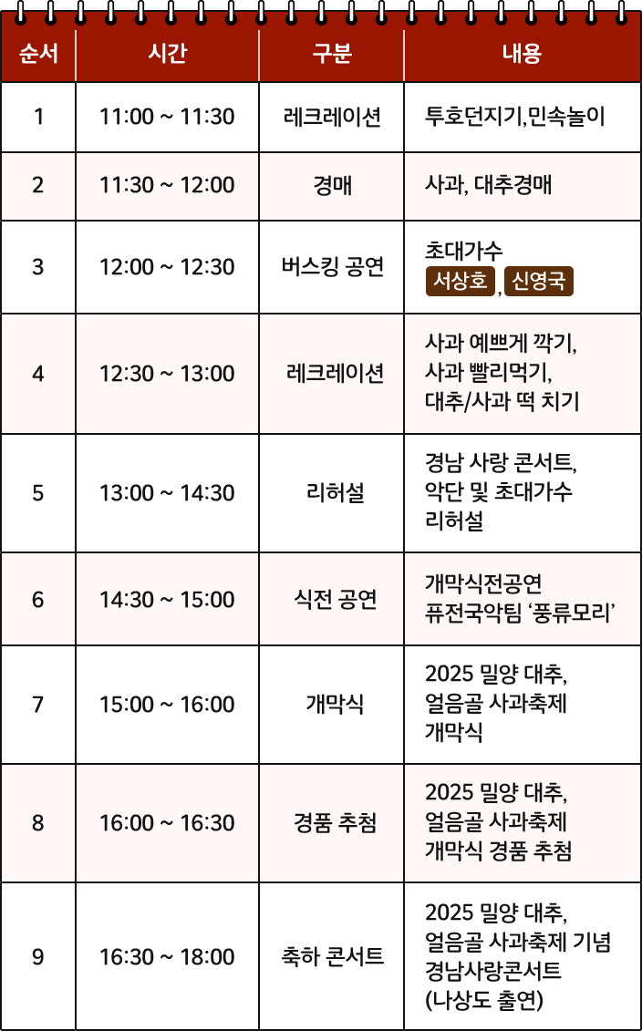 1일차 콘텐츠 이미지 