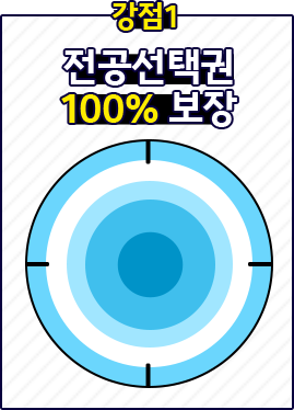 타겟 1