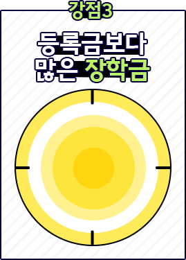 타겟 3