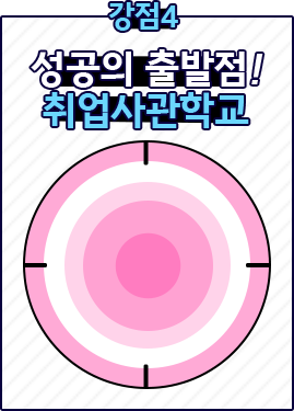 타겟 4