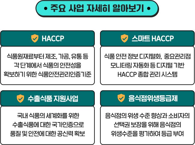 
				[ 주요 사업 자세히 알아보기 ]

				- HACCP
				식품원재료부터 제조, 가공, 유통 등 각 단계에서 식품의 안전성을 확보하기 위한 식품안전관리인증기준
				- 스마트 HACCP
				식품 안전 정보 디지털화, 중요관리점 모니터링 자동화 등 디지털 기반 HACCP 종합 관리 시스템 
				- 수출식품 지원사업
				국내 식품의 세계화를 위한 수출식품에 대한 국가인증으로 품질 및 안전에 대한 공신력 확보  
				- 음식점위생등급제
				음식점의 위생 수준 향상과 소비자의 선택권 보장을 위해 음식점의 위생수준을 평가하여 등급 부여
				