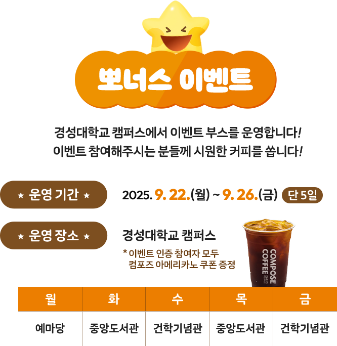 
					[뽀너스 이벤트]
					경성대학교 캠퍼스에서 이벤트 부스를 응원합니다 !
					이벤트 참여해주시는 분들께 시원한 커피를 쏩니다.
					운영기간 : 2025.09.22 (월) ~ 09.26 (금) 단 5일 !
					운영장소 : 경성대학교 캠퍼스 * 이벤트 인증 참여자 모두 컴포즈 아메리카노 쿠폰 증정
					- 월 : 예마당
					- 화 : 중앙도서관
					- 수 : 건학기념관
					- 목 : 중앙도서관
					- 금 : 건학기념관
				