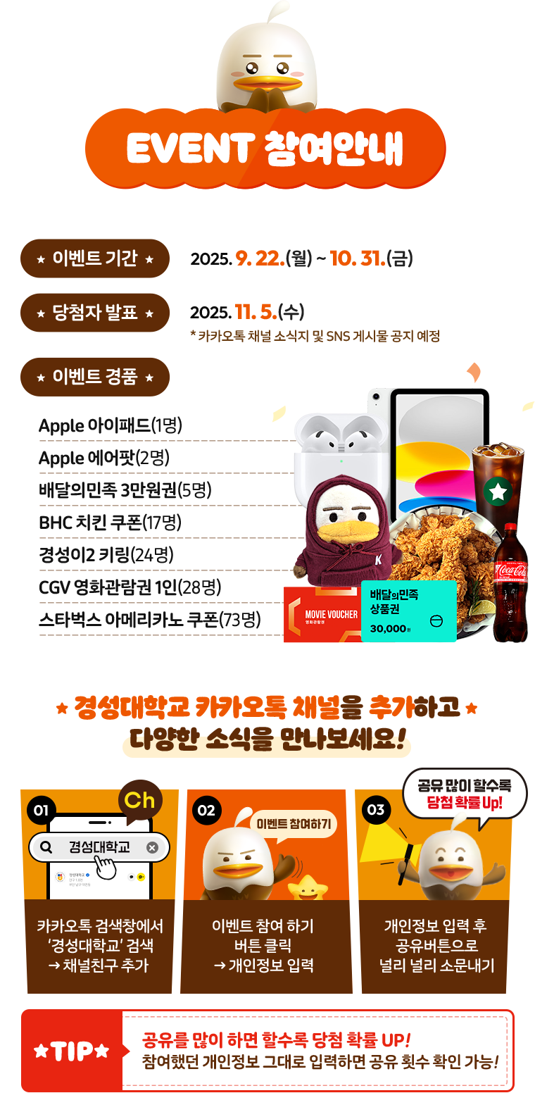 
				[EVENT 참여안내]
				이벤트 기간 : 2025.09.22.(월) ~ 10.31.(금)
				당첨자 발표 : 2025.11.05.(수) * 카카오톡 채널 소식지 및 SNS 게시물 공지 예정
				이벤트 경품 : 애플 아이패트 1명, 애플 에어팟 2명, 배달의 민족 3만원권 5명, BHC 치킨 쿠폰 17명, 경성이2 키링 24명, CGV 영화관람권 1인 28명, 스타벅스 아메리카노 쿠폰 73명
				* 경성대학교 카카오톡 채널을 추가하고 다양한 소식을 만나보세요! *
				1. 카카오톡 검색창에서 경성대학교 검색하여, 채널 친구 추가
				2. 이벤트 참여하기 버튼 클릭해서 개인정보 입력
				3. 개인정보 입력 후 공유버튼으로 널리널리 소문내기
				TIP. 공유를 많이 하면 할수록 당첨확률 UP! 참여했던 개인정보 그대로 입력하면 공유 횟수 확인 가능!
				