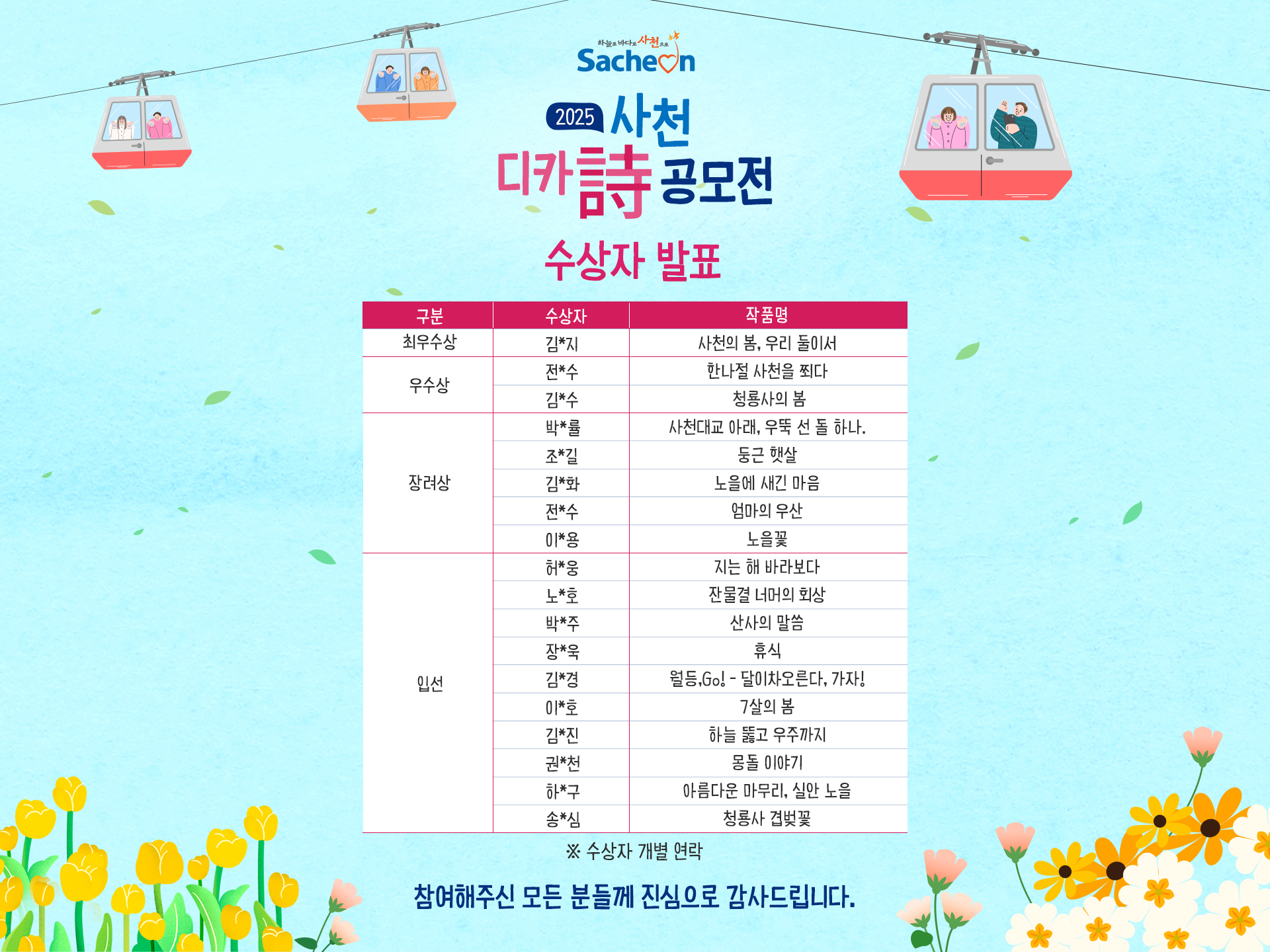 수상자 발표