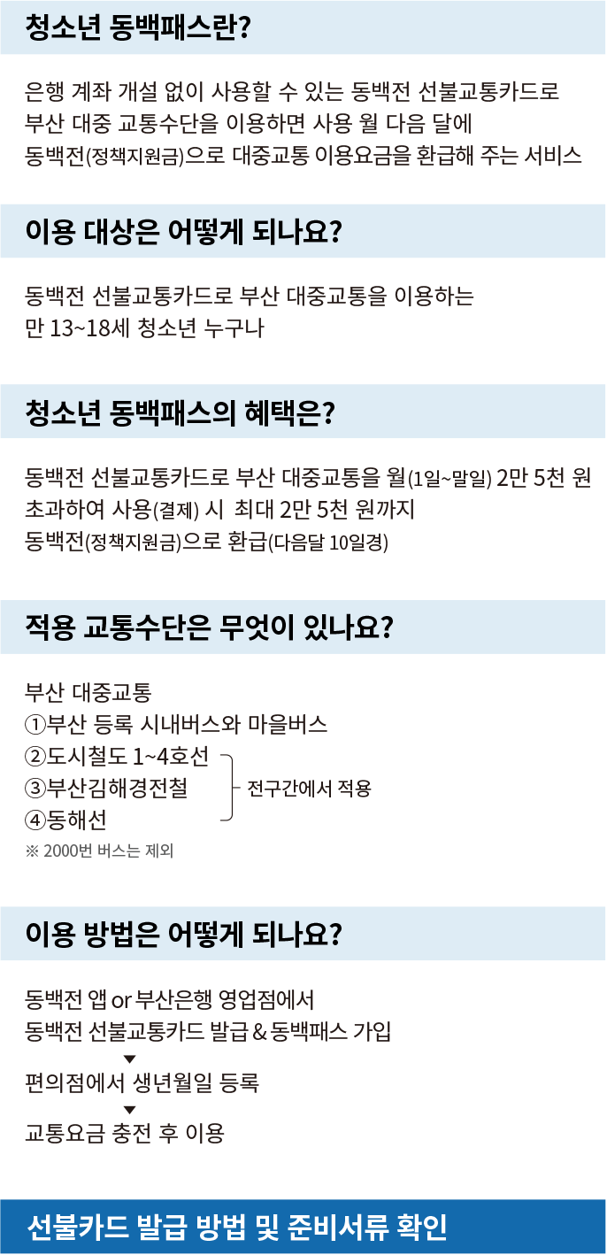 
				 [ 월 최대 2만 5천원 환급받는 청소년 동백패스 ]

				 - 청소년 동백패스란?
				 은행 계좌 개설 없이 사용할 수 있는 동백전 선불교통카드로
				 부산 대중 교통수단을 이용하면 사용 월 다음 달에 동백전(정책지원금)으로
				 대중교통 이용요금을 환급해 주는 서비스

				 - 이용 대상은 어떻게 되나요 ?
				 동백전 선불교통카드로 부산 대중교통을 이용하는 만 13세~18세 청소년 누구나

				 - 청소년 동백패스의 혜택은?
				 동백전 선불교통카드로 부산 대중교통을 월(1일~말일) 2만 5천원 초과하여 사용(결제) 시
				 최대 2만 5천원까지 동백전(정책지원금)으로 환급(다음달 10일경)

				 - 적용 교통수단은 무엇이 있나요?
				 부산 대중교통
				 ① 부산 등록 시내버스와 마을버스
				 ② 도시철도 1~4호선 
				 ③ 부산김해경전철
				 ④ 동해선

				 ②,③,④ 전구간에서 적용
				 ※ 2000번 버스는 제외

				 - 이용 방법은 어떻게 되나요?
				 동백전 앱 or 부산은행 영업점에서 동백전 선불교통카드 발급 & 동백패스 가입 > 편의점에서 생년월일 등록 > 교통 요금 충전 후 이용
				