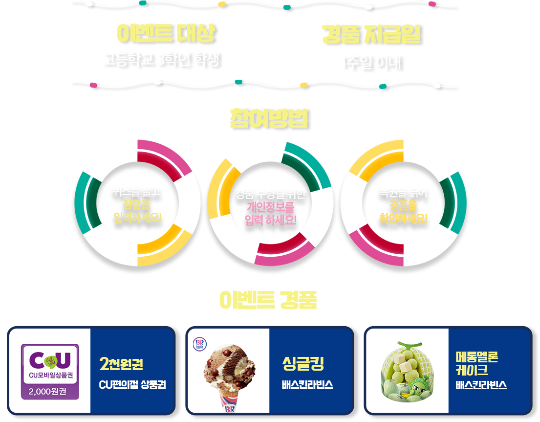 
					이벤트 대상 - 고등학교 3학년 학생
					경품 지급일 - 1주일 이내
					[참여방법]
					1. 퀴즈를 풀고 정답을 입력하세요.
					2. 경품 수령을 위한 개인정보를 입력하세요.
					3. 복권을 긁어 경품을 확인하세요.
					