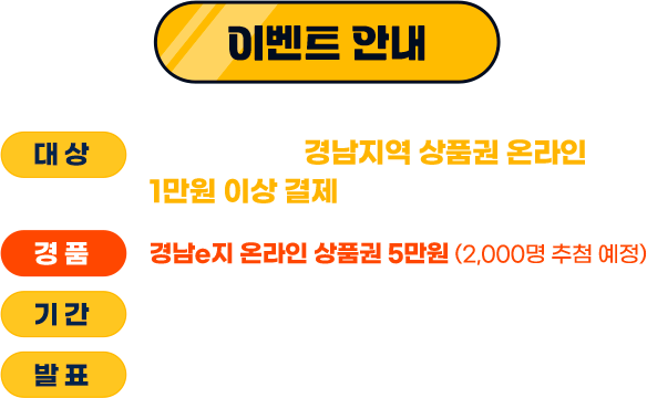 
					[이벤트 안내]
					대상 ｜ 이벤트 기간 내 경남지역 상품권 온라인 1만원 이상 결제한 고객
					경품 ｜ 경남e지 온라인 상품권 5만원 (2,000명 추첨 예정)
					기간 ｜ 2022. 12. 15(목) ~ 12. 26(월)
					발표 ｜ 2022. 12. 28(수) 예정
					