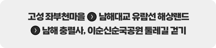 
						고성 좌부천마을 > 남해대교 유람선 해상랜드 > 남해 충렬사, 이순신순국공원 둘레길 걷기
						