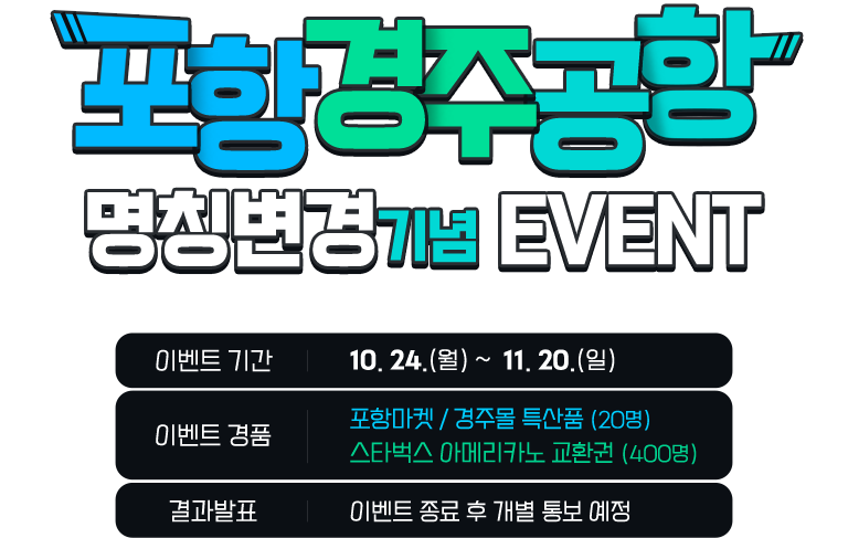 
                    포항경주공항
                    명칭변경 기념 EVENT
                    이벤트 기간 | 10.24(월) ~ 11.20(일)
                    이벤트 경품 | 포항마켓 / 경주몰 선물세트 (20명)
                                스타벅스 아메리카노 교환권 (400명)
                    결과발표 | 이벤트 종료 후 개별 통보 예정
                