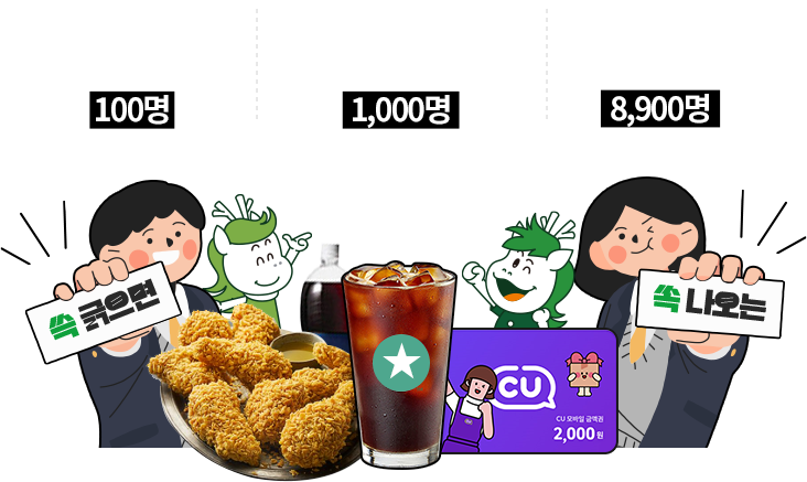 
				황금올리브 치킨 + 콜라 100명
				스타벅스 아메리카노 T 1,000명
				CU 편의점 쿠폰 2,000원 8,900명
			