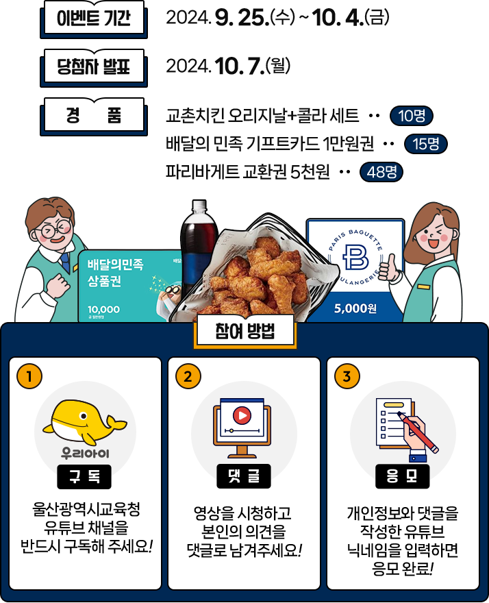 
				이벤트 기간 : 2024. 09. 23.(월) ~ 10. 04.(금)
				당첨자 발표 : 2024. 10. 07.(월)

				경품 :
				- 교촌치킨 오리지날+콜라 세트 10명 
				- 배달의 민족 기프트카드 1만원권 15명 
				- 파리바게뜨 교환권 5천원권 48명

				참여방법 :
				01 울산광역시교육청 유튜브 채널을 반드시 구독해주세요!
				02 영상을 시청하시고 본인의 의견을 댓글로 남겨주세요!
				03 개인정보와 댓글을 작성한 유튜브 닉네임을 입력하면 응모 완료!
				