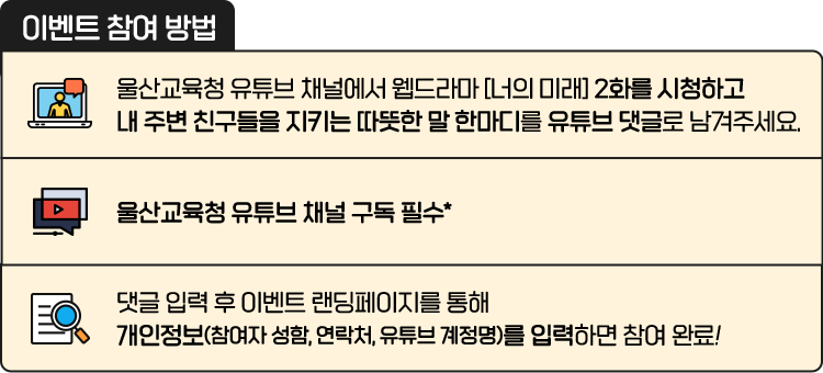 
						[ 이벤트 참여 방법 ]
						01 울산교육청 유튜브 채널에서 웹드라마 [너의 미래] 2화를 시청하고
						내 주변 친구들을 지키는 따뜻한 말 한마디를 유튜브 댓글로 남겨주세요.
						02 울산교육청 유튜브 채널 구독 필수*
						03 댓글 입력 후 이벤트 랜딩페이지를 통해 개인정보(참여자 성함, 연락처, 유튜브 계정명)를 입력하면 참여 완료!
						