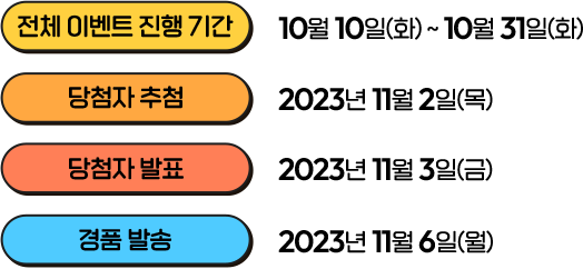 
						전체 이벤트 진행 기간: 10월 6일(금) ~ 10월 27일(금)
						당첨자 추첨: 2023년 10월 30일(월)
						당첨자 발표: 2023년 11월 01일(수)
						경품 발송: 2023년 11월 06일(월)
						